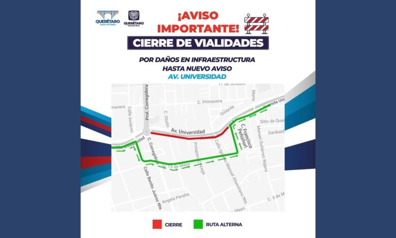 Cierre en Av. Universidad
